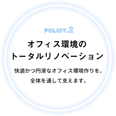 2.オフィス環境のトータルリノベーション