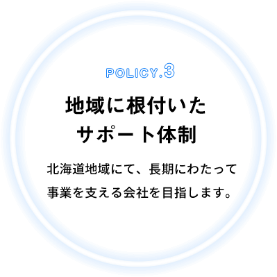3.地域に根付いたサポート体制